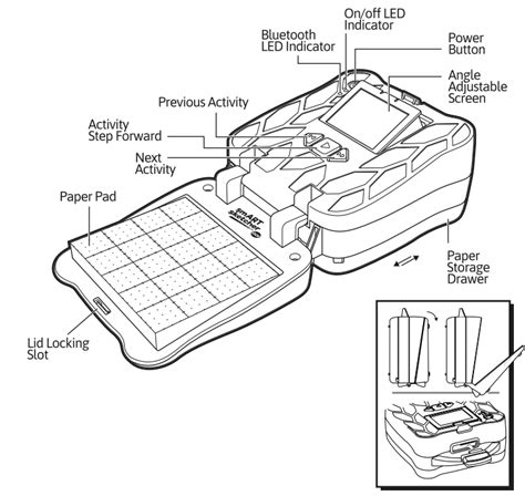 smart sketcher says insert card|FLYCATCHER SMART SKETCHER USER MANUAL Pdf Download.